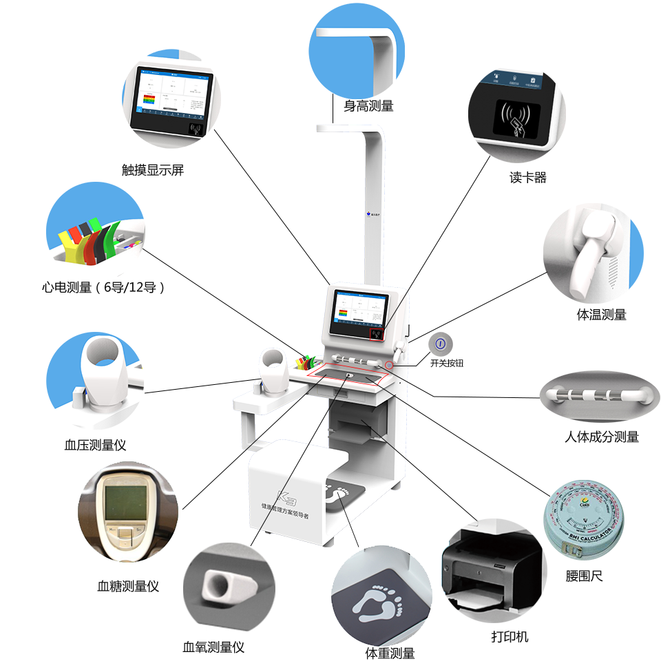健康一體機(jī)，互聯(lián)網(wǎng)帶來(lái)的公共衛(wèi)生服務(wù)的變革