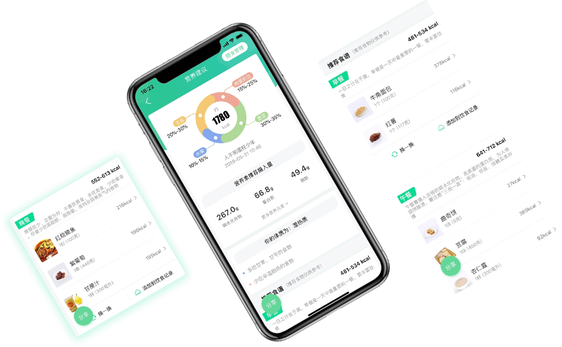 健康監測的主要內容包括哪些?什么是健康監測? 健康監測的主要內容包括哪些?什么是健康監測?