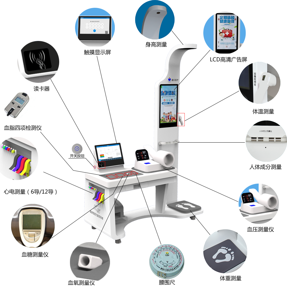 什么叫智能康養,智慧康養是什么? 什么叫智能康養,智慧康養是什么?