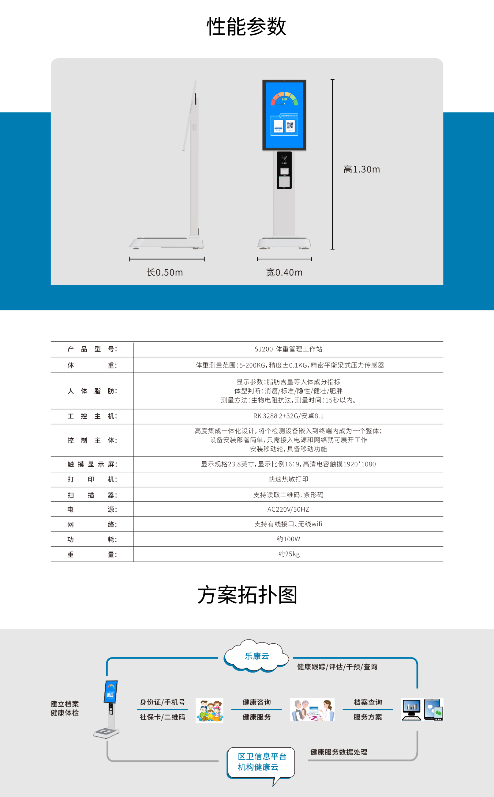 體重管理工作站參數(shù)