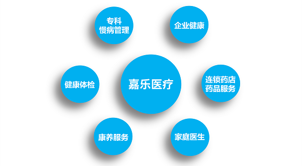 慢病管理重點(diǎn)在哪？做好這幾步，健康更穩(wěn)當(dāng)！