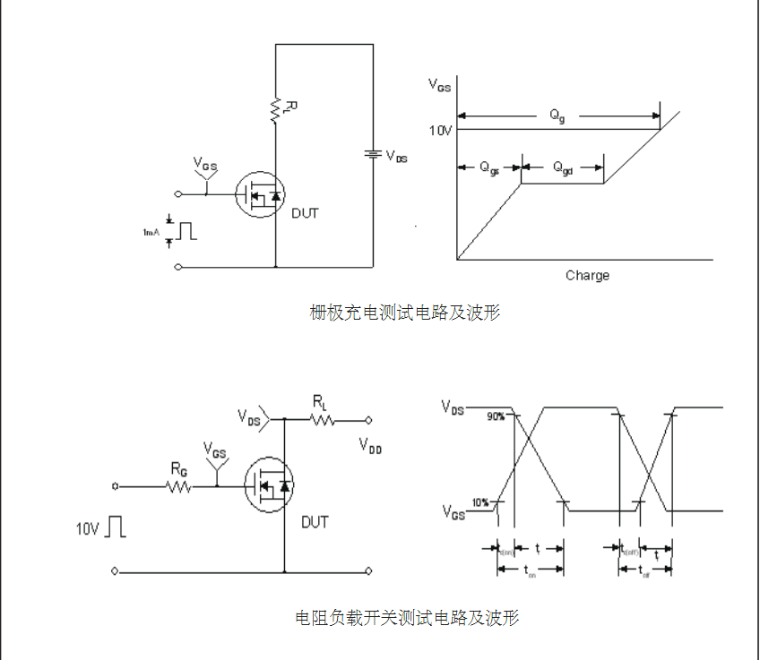 電焊機專用2sk2837場效應(yīng)管