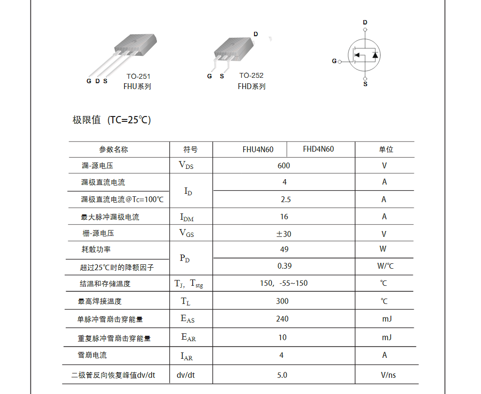 高壓H橋PMW馬達驅動FQP4N60參數