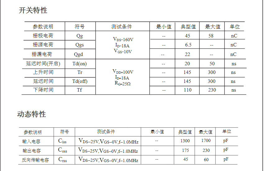 高壓IRF640場效應管生產廠家